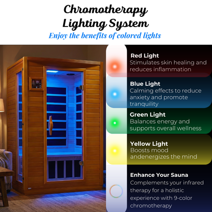 Smart Home Sauna with Integrated Red Light Therapy — Deep Detox, Muscle Recovery, Stress Relief, Better Sleep & Enhanced Circulation (1–2 Person)