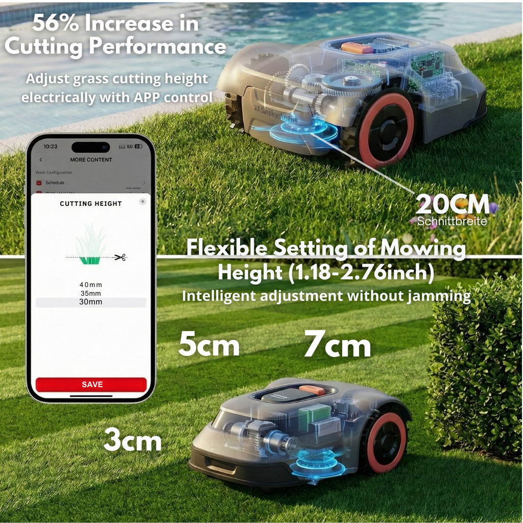 Advanced Robotic Lawn Mower — Redkey (500/1000m2) | Slope Mastery, Fully AI Automated Cutting, Smart App Control & Effortless Lawn Perfection