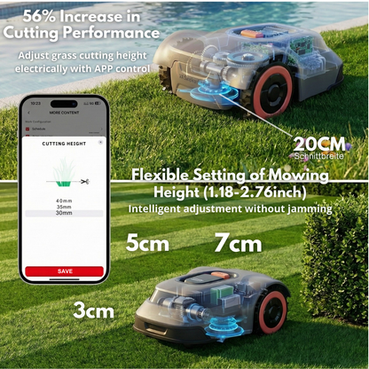 Advanced Robotic Lawn Mower — Redkey (500/1000m2) | Slope Mastery, Fully AI Automated Cutting, Smart App Control & Effortless Lawn Perfection