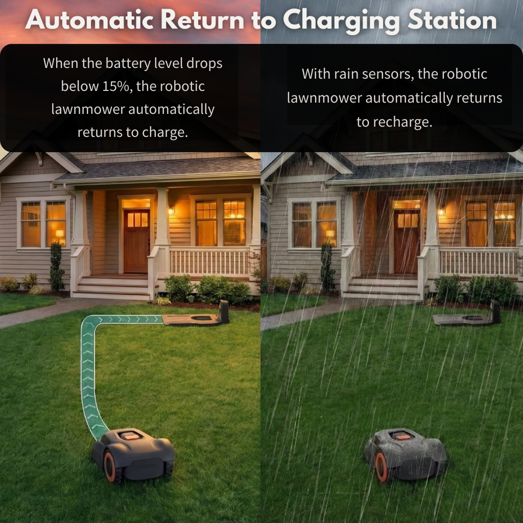 Advanced Robotic Lawn Mower — Redkey (500/1000m2) | Slope Mastery, Fully AI Automated Cutting, Smart App Control & Effortless Lawn Perfection